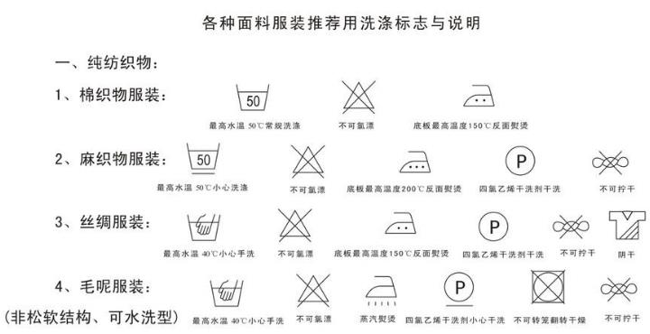 如何清洗衣服？各種面料服裝推薦用洗滌標(biāo)志與說明