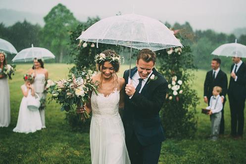 結婚下雨預示離婚是真的假的